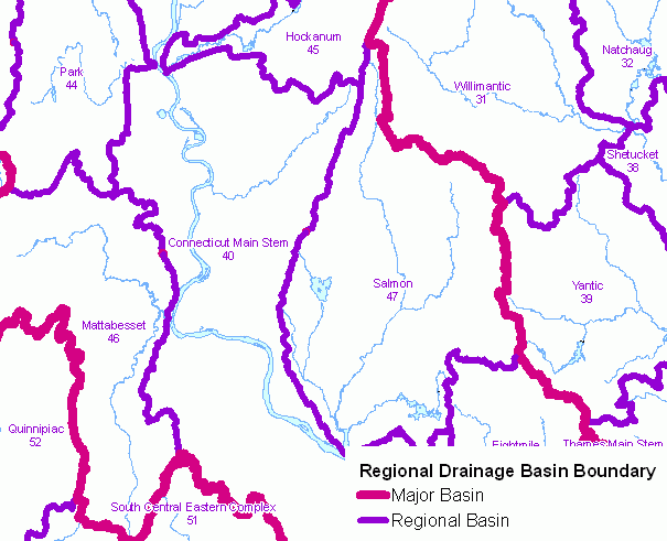 Define Drainage Basin